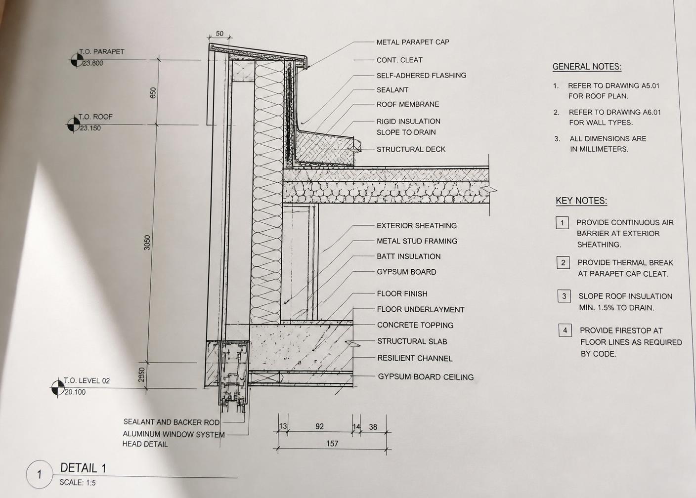 Bouwkunde & Technische uitwerking